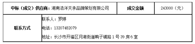 中标（成交）供应商及主要标的信息