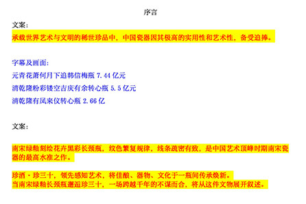 一件文物，沉睡千年