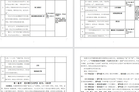 全国第八届中小学生艺术展演活动