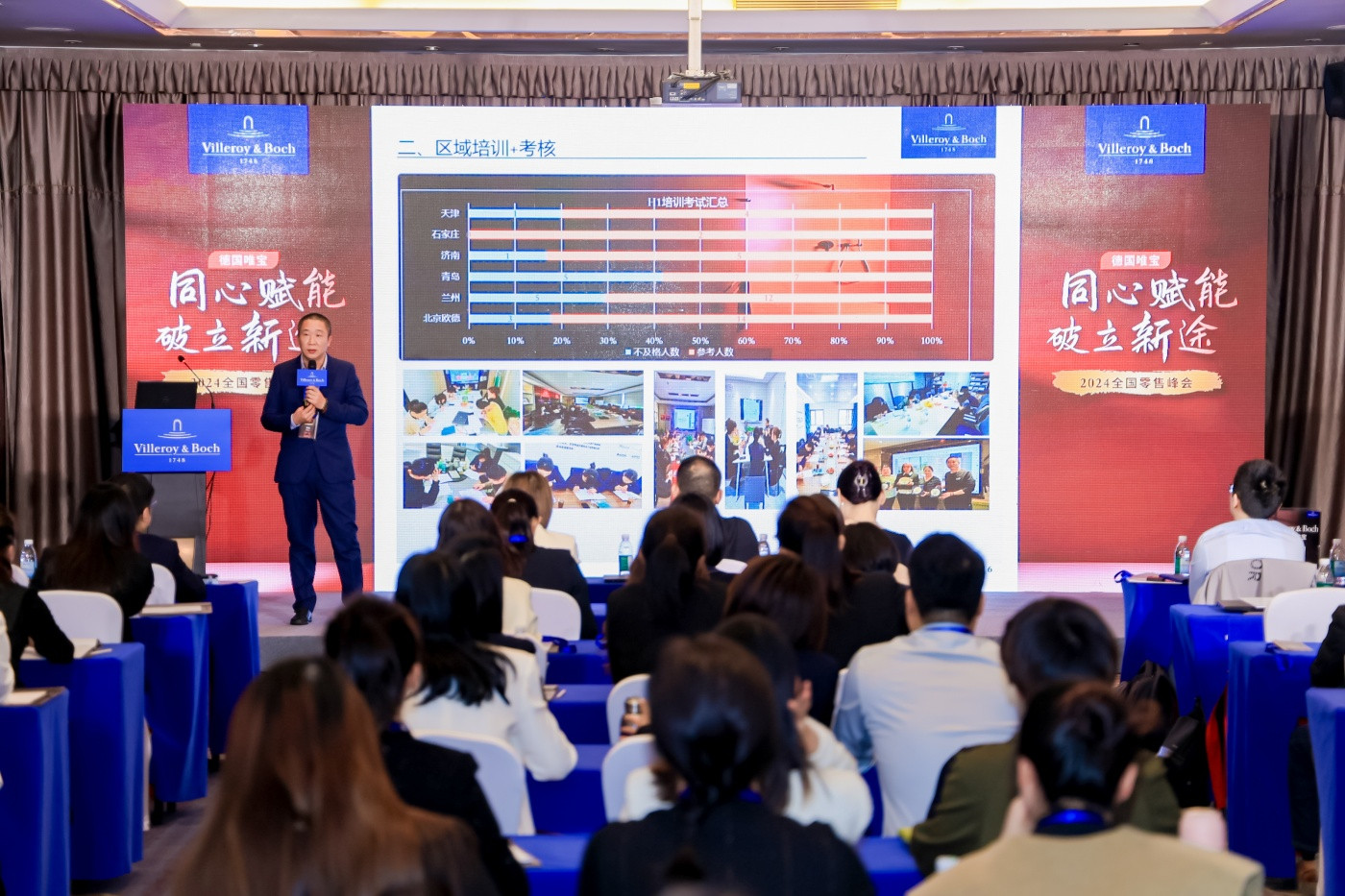 1德国唯宝2024年度零售店长会议 (3).JPG