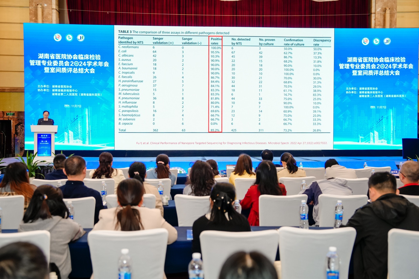 3湖南省医院协会临床检验管理专业委员会成立大会暨2024年学术年会 (2).JPG