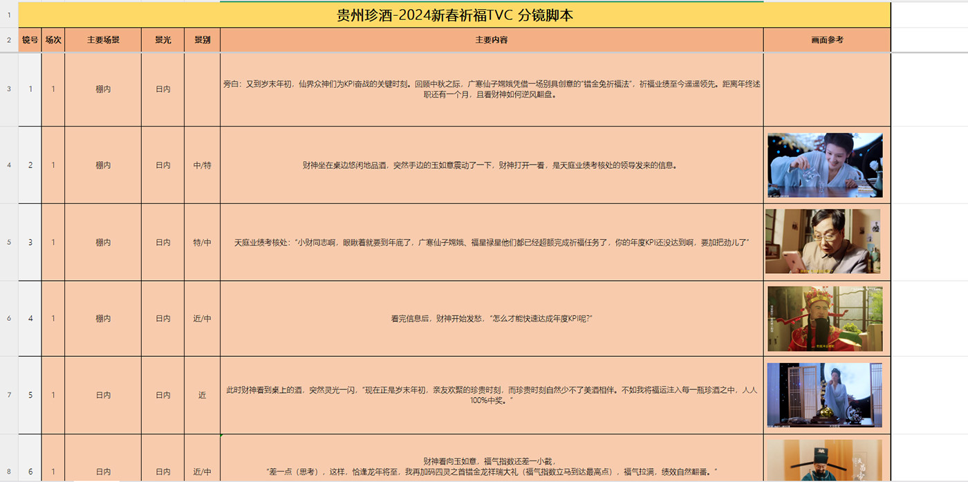 贵州珍酒-2024新春祈福TVC.jpg