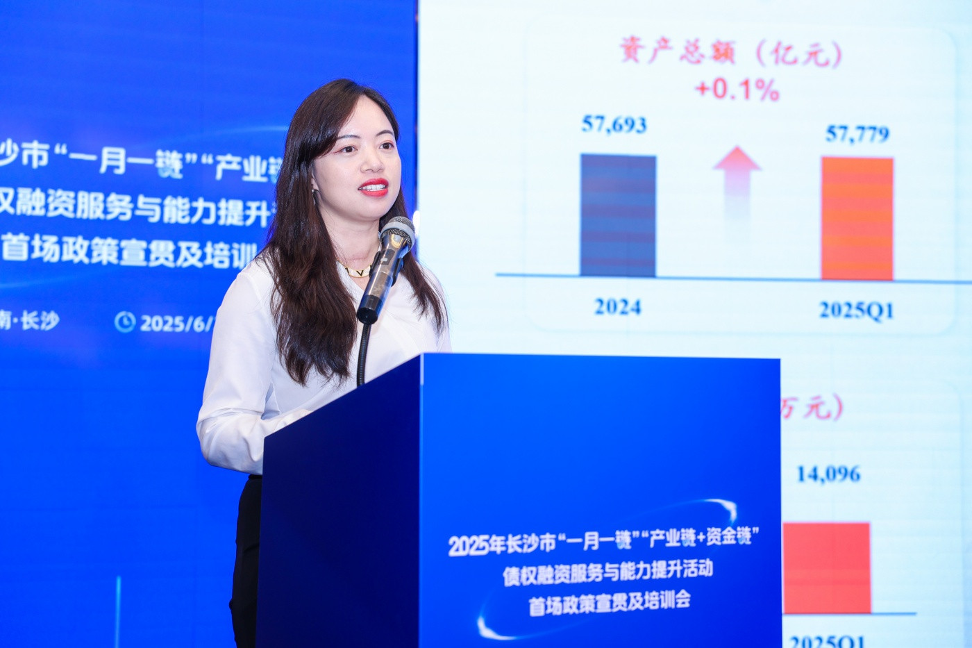 1-2025年长沙市“一月一链”“产业链+资金链”债权融资服务与能力提升活动 (6).jpg